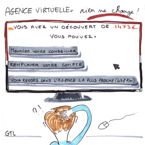 Dessins de la Semaine